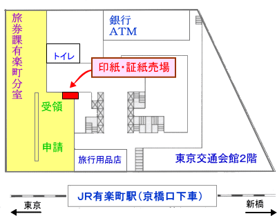 パスポート申請手数料一覧